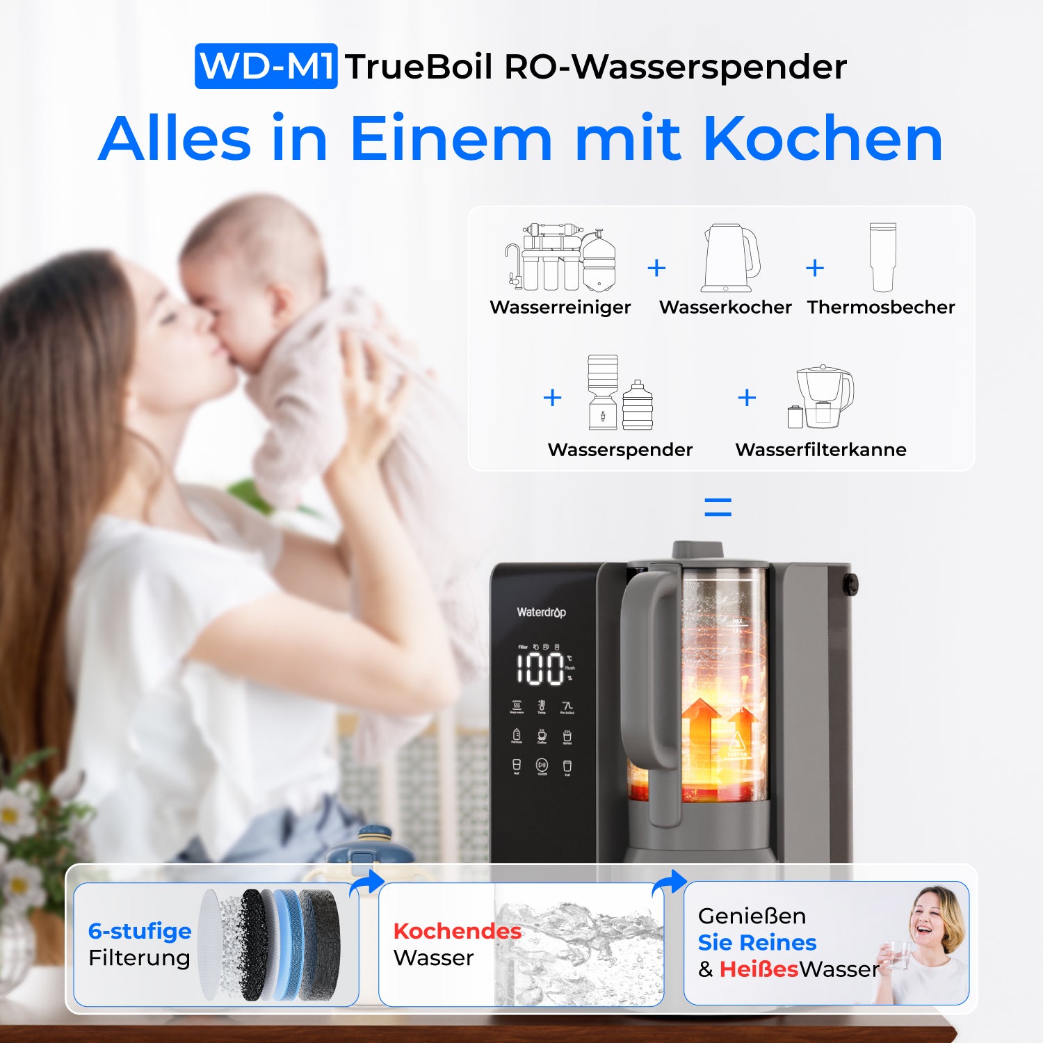 Waterdrop M1 Tischgerät mit Umkehrosmose und Sofort-Heißwasser