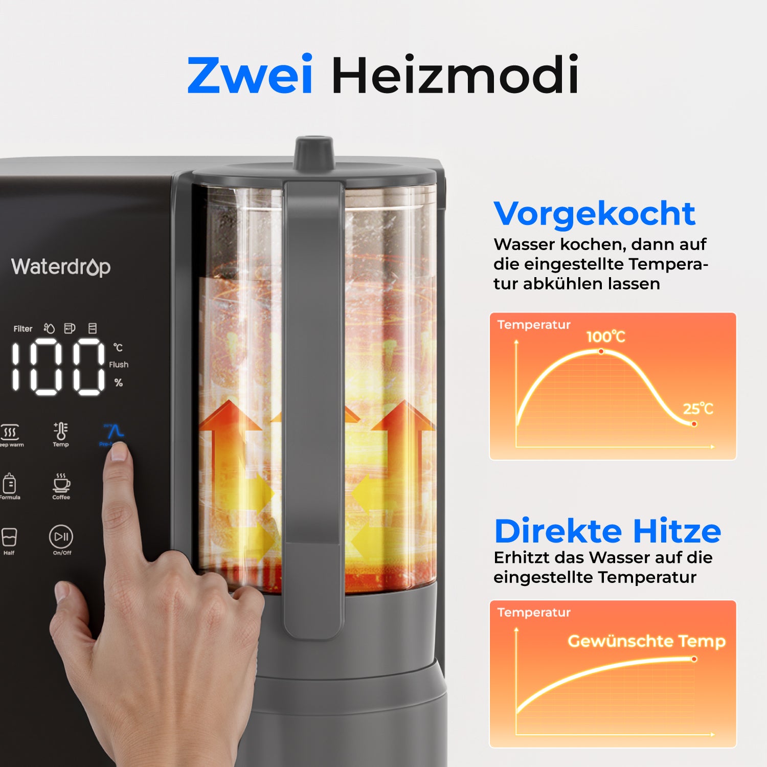 Waterdrop M1 Tischgerät mit Umkehrosmose und Sofort-Heißwasser