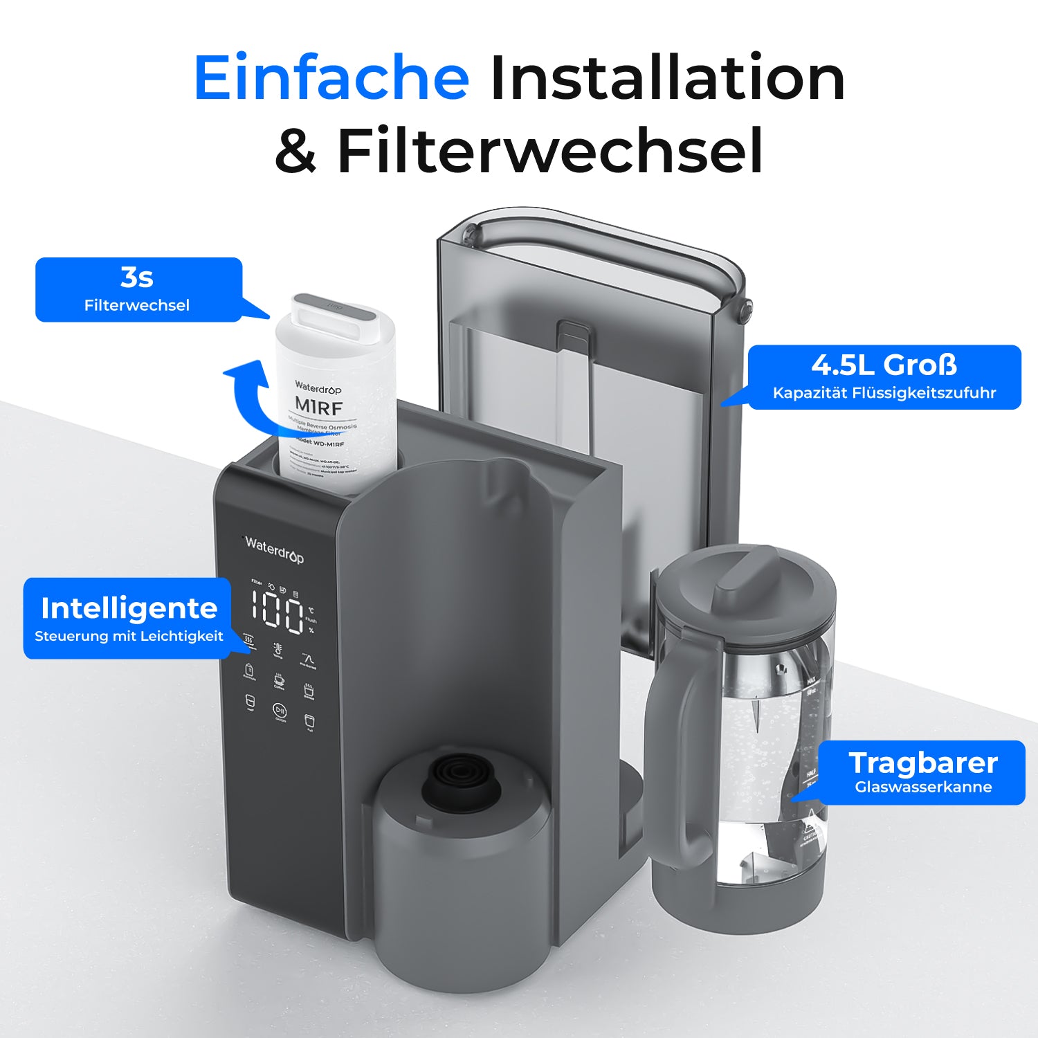 Waterdrop M1 Tischgerät mit Umkehrosmose und Sofort-Heißwasser