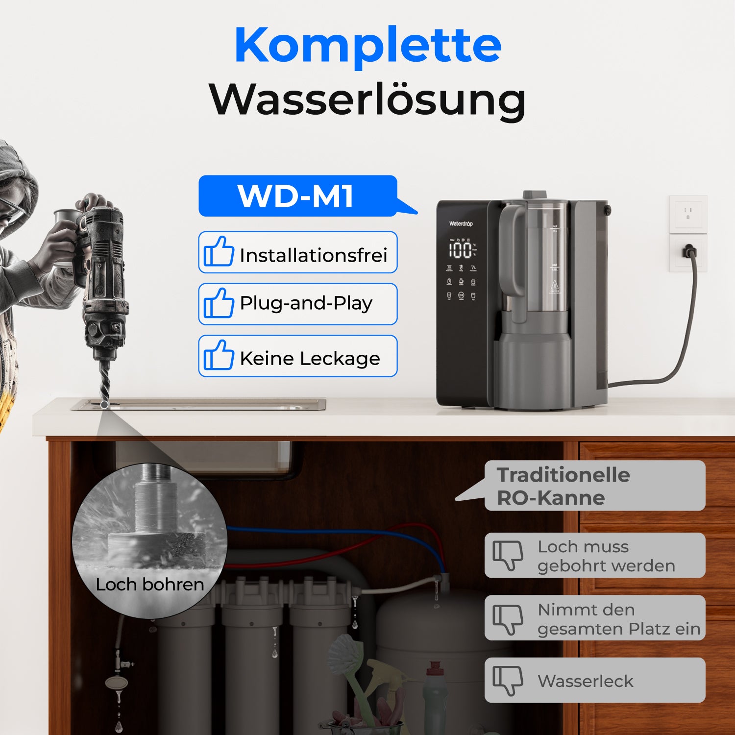 Waterdrop M1 Tischgerät mit Umkehrosmose und Sofort-Heißwasser