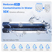 Waterdrop Electric Water Filter, ED02 Countertop Water Filtration System