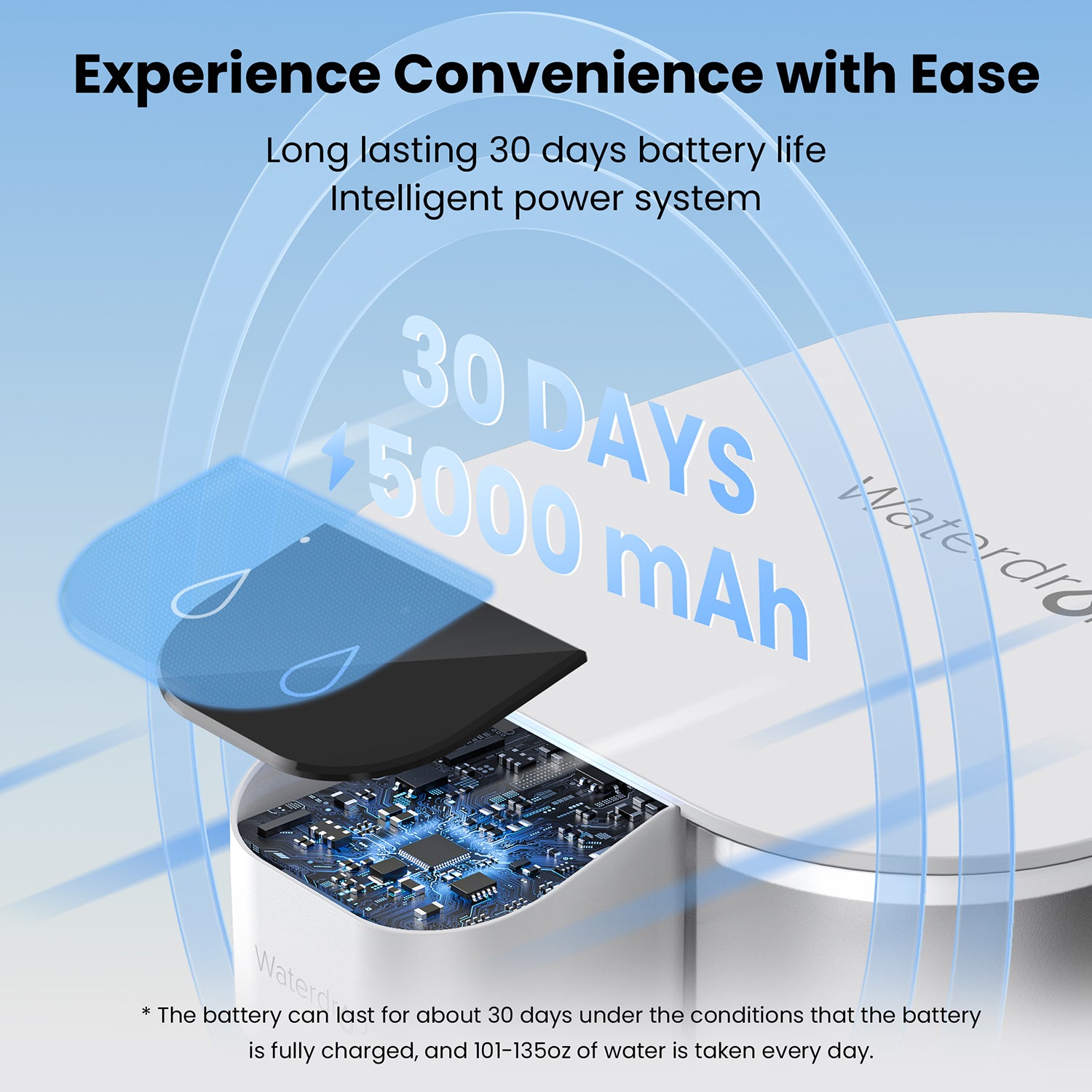 Waterdrop Elektrischer Krug, ED01 Arbeitsplatten Wasserspender Combo