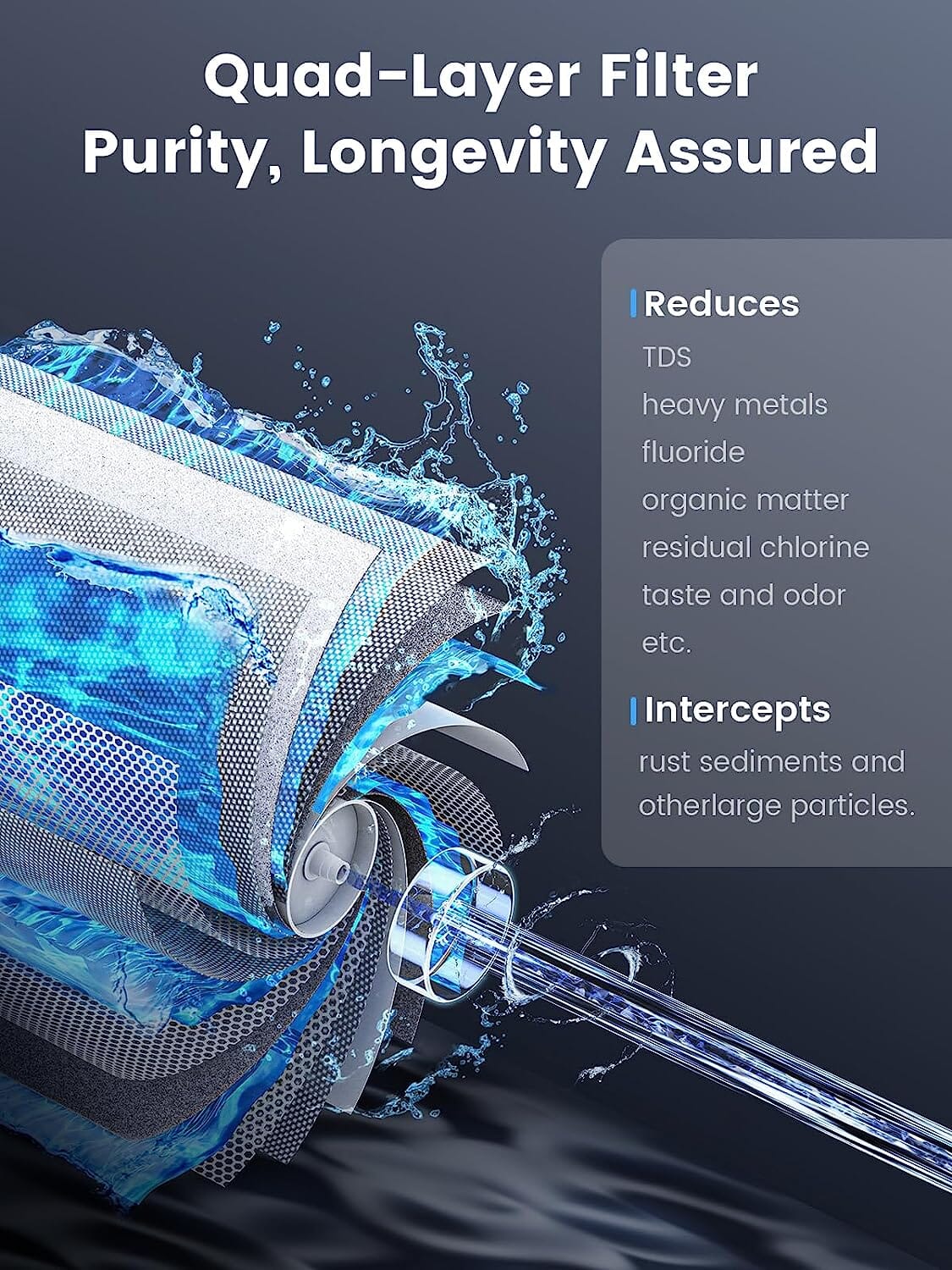 Waterdrop K19H Premium Auftisch Umkehrosmose Wasserfilter mit UV