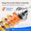 Waterdrop K19-HG Instant Hot Mineralisiertes RO-Wassersystem