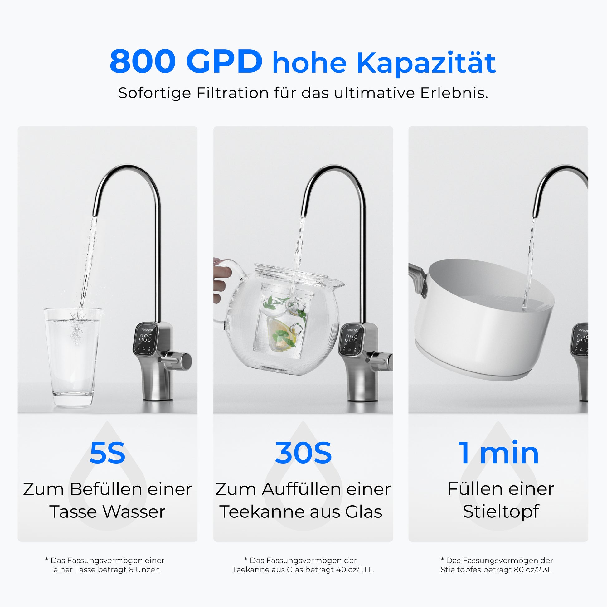 Waterdrop G3P800 Tankloser Umkehrosmose Wasserfilter 800 GPD