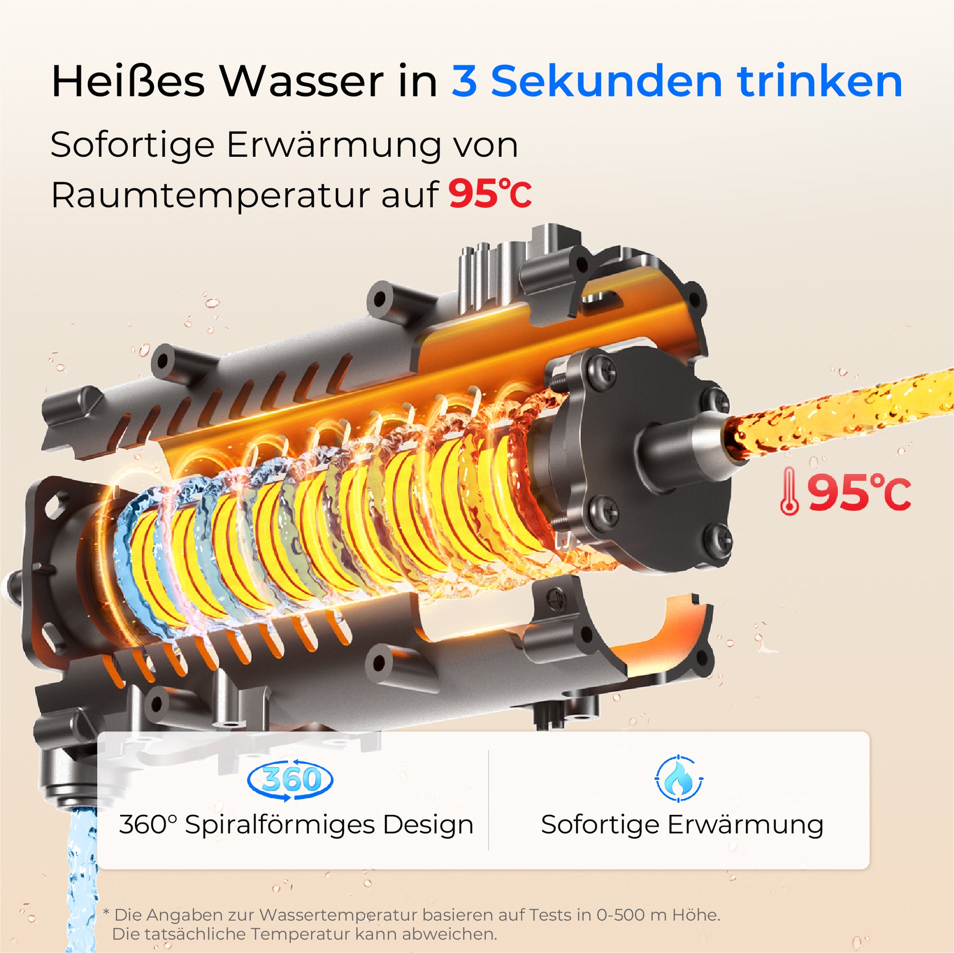 Waterdrop A1 Auftisch Umkehrosmose Wasserfilter mit UV