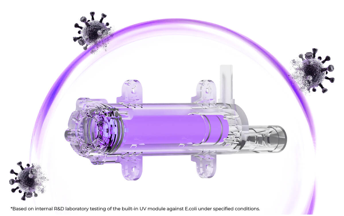 UV-Behandlung