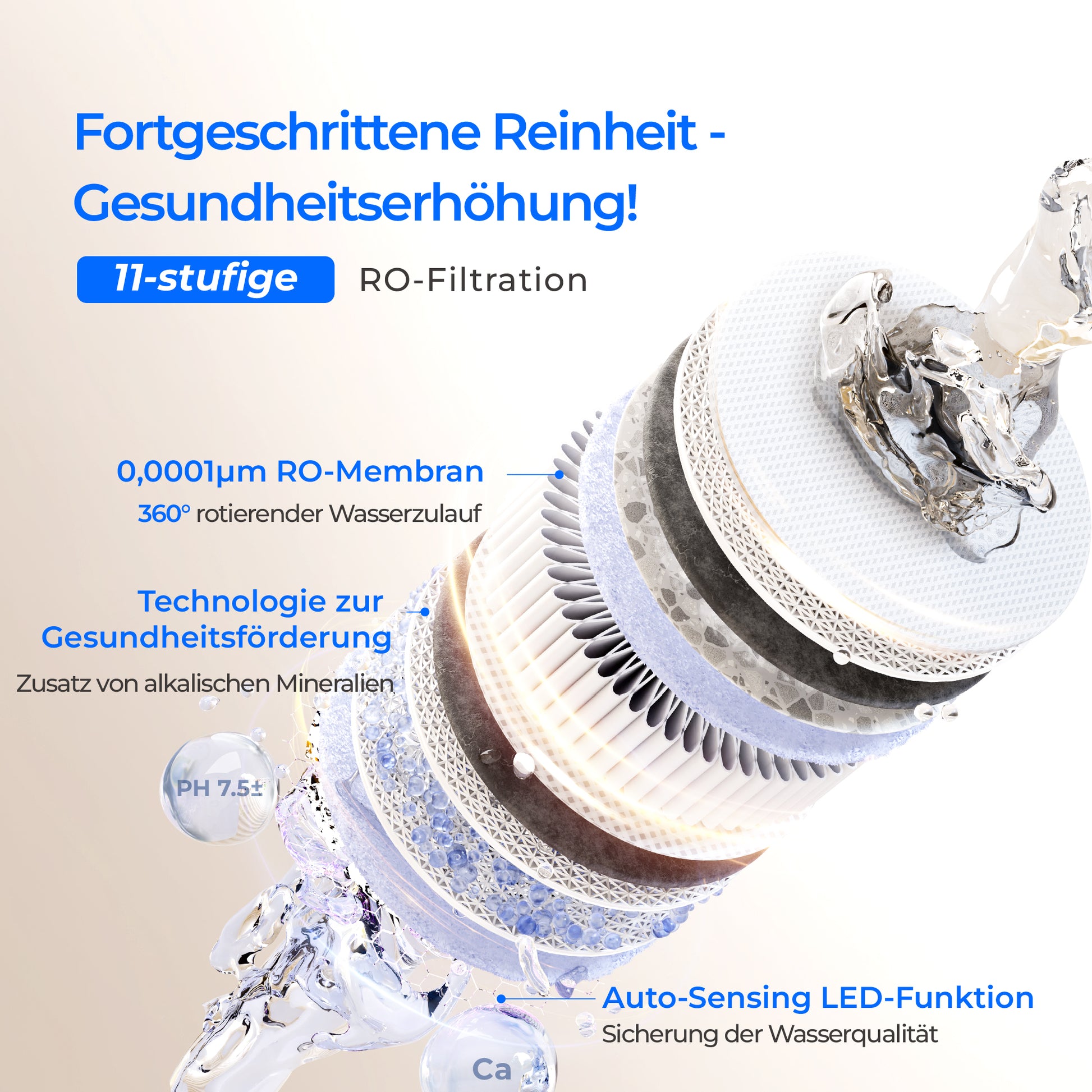 Waterdrop X12 Alkalischer Tankloser Umkehrosmose Wasserfilter 1200 GPD