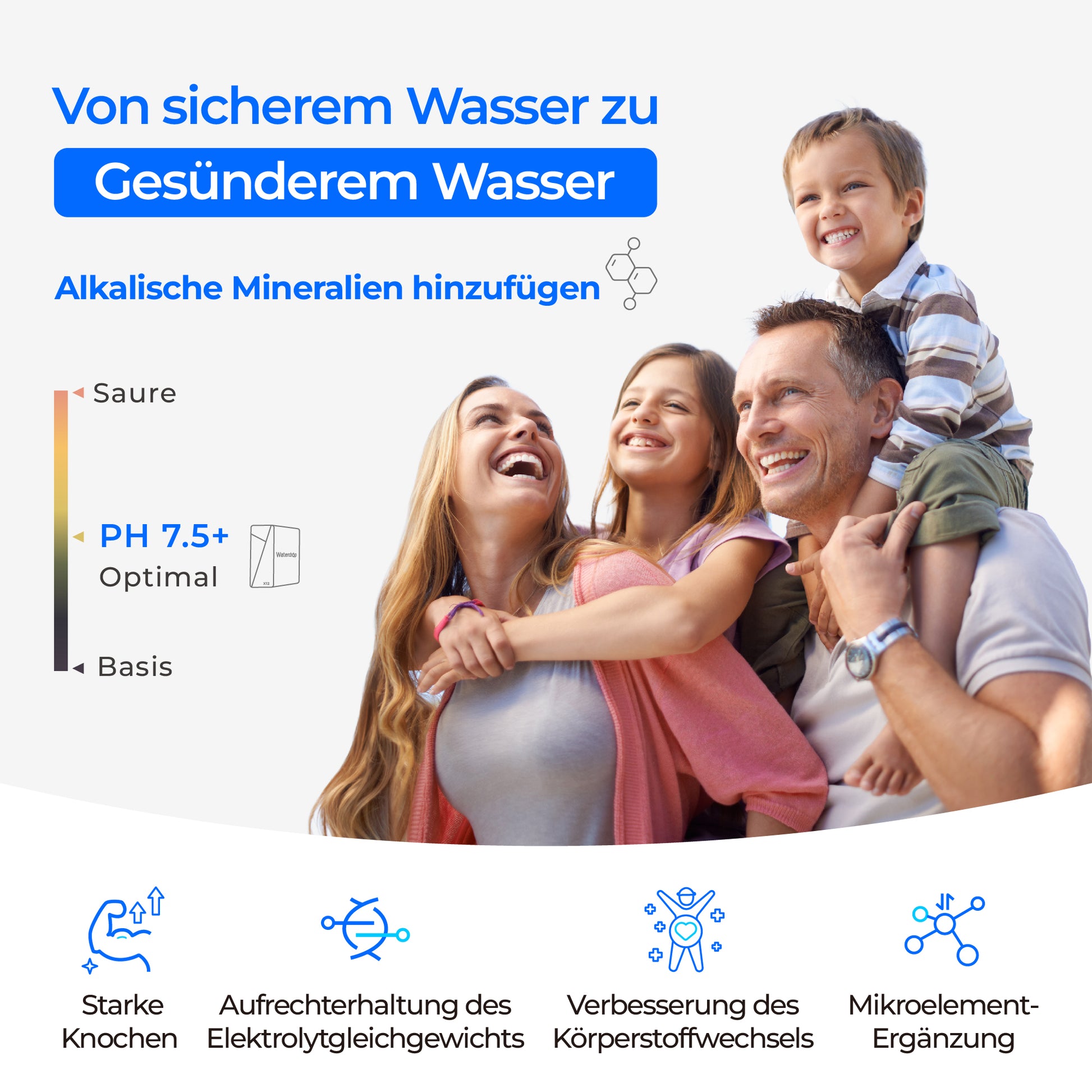 Waterdrop X12 Alkalischer Tankloser Umkehrosmose Wasserfilter 1200 GPD