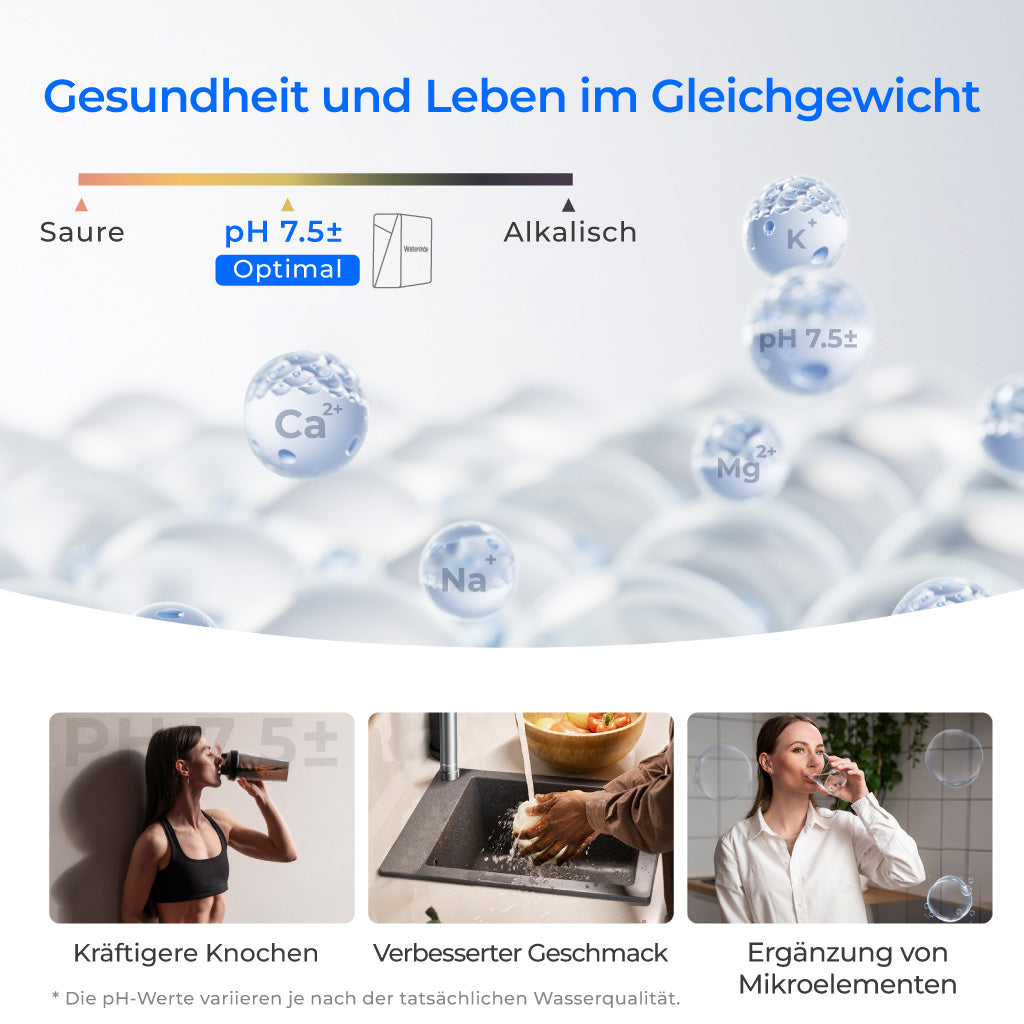 Waterdrop X16 Alkalischer Mineralisierender Umkehrosmose Wasserfilter