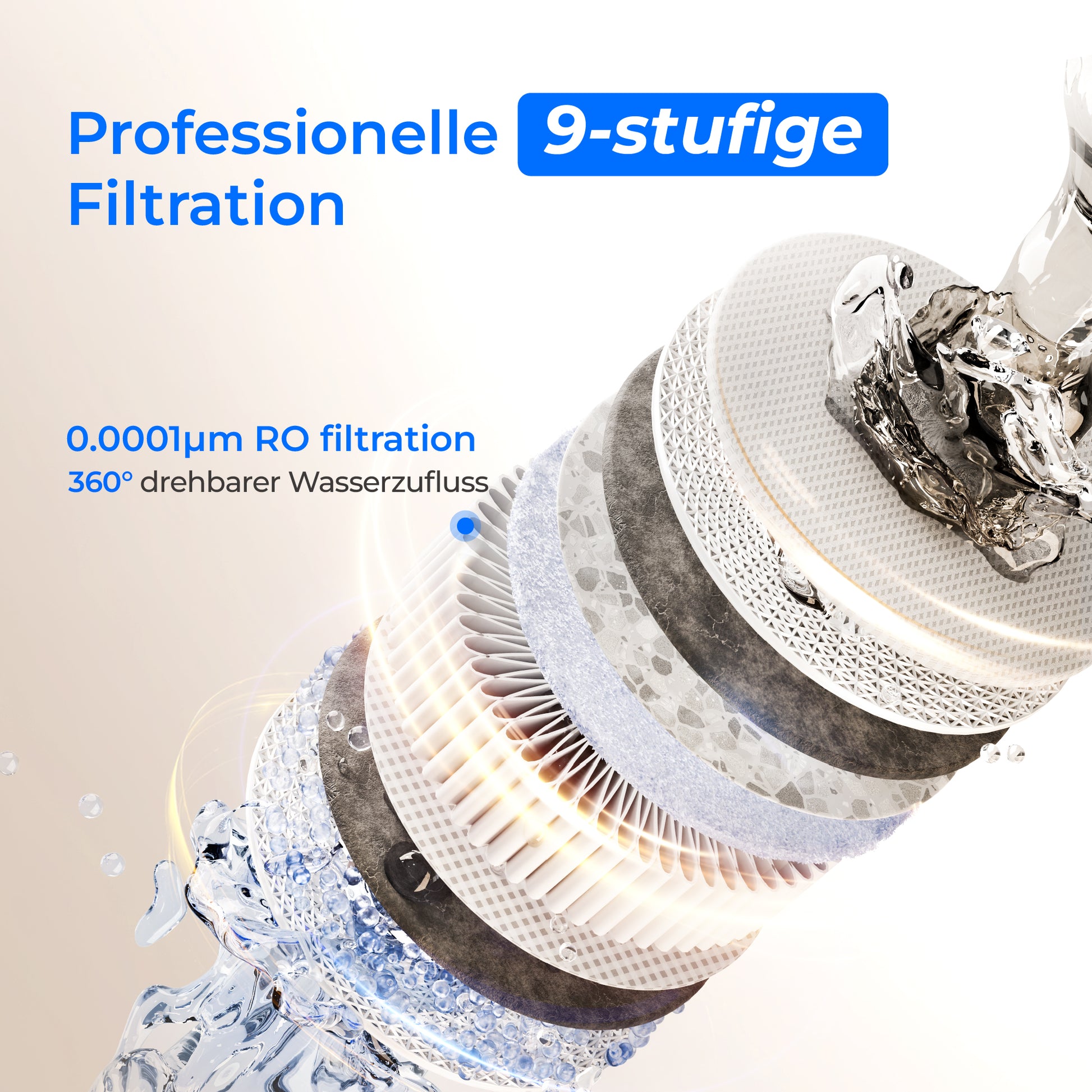 Waterdrop X8 Tankloser Untertisch Umkehrosmose Wasserfilter 800 GPD