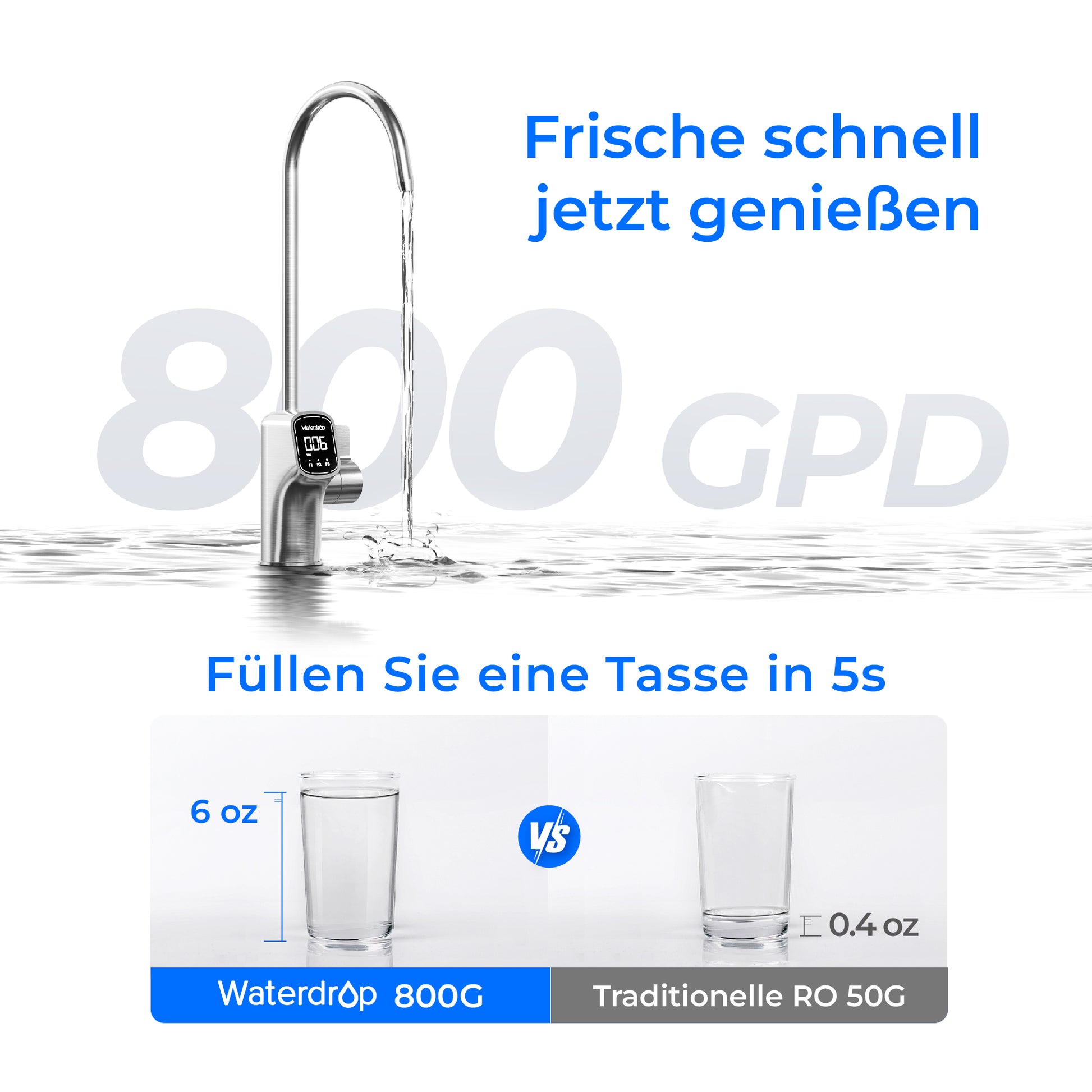 Waterdrop X8 Tankloser Untertisch Umkehrosmose Wasserfilter 800 GPD