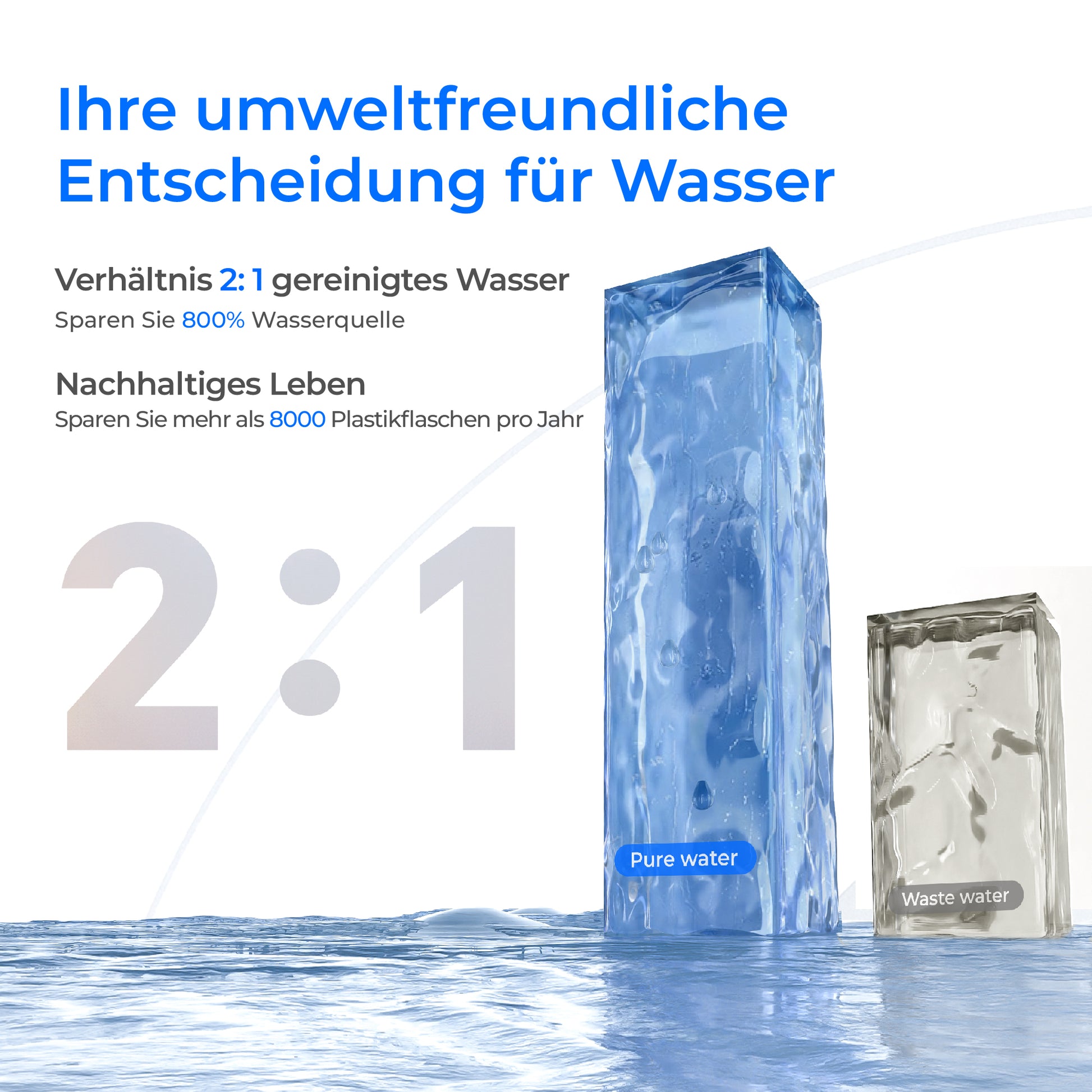 Waterdrop X8 Tankloser Untertisch Umkehrosmose Wasserfilter 800 GPD