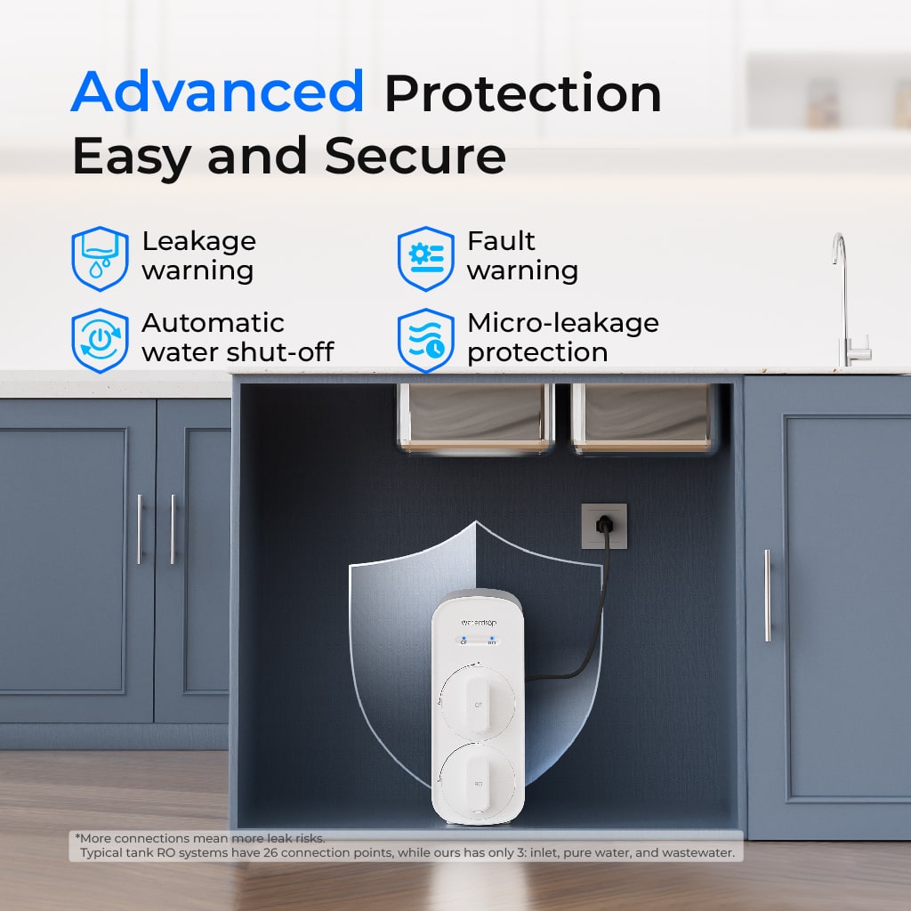 Waterdrop G5P500 Umkehrosmose-Wasserfilter