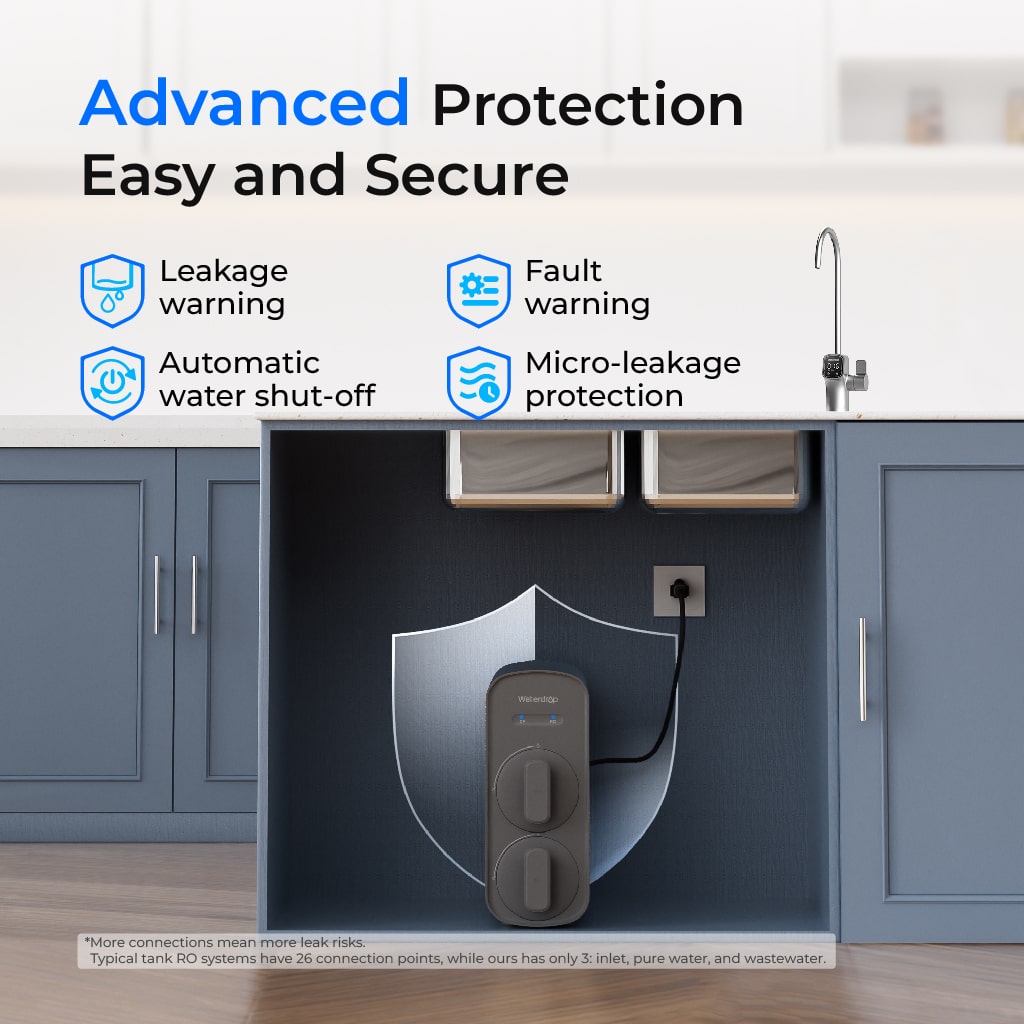 Waterdrop G5P700 Umkehrosmose-Wasserfilter