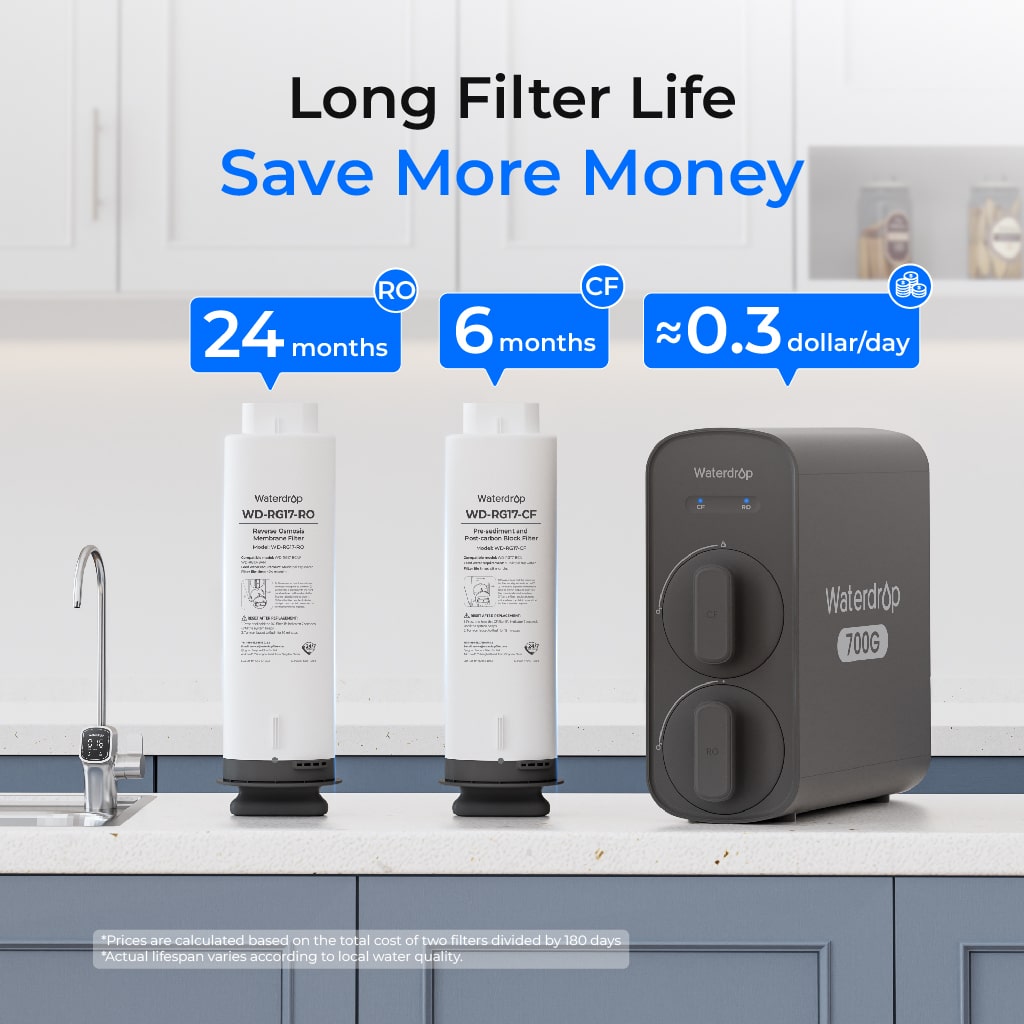 Waterdrop G5P700 Umkehrosmose-Wasserfilter