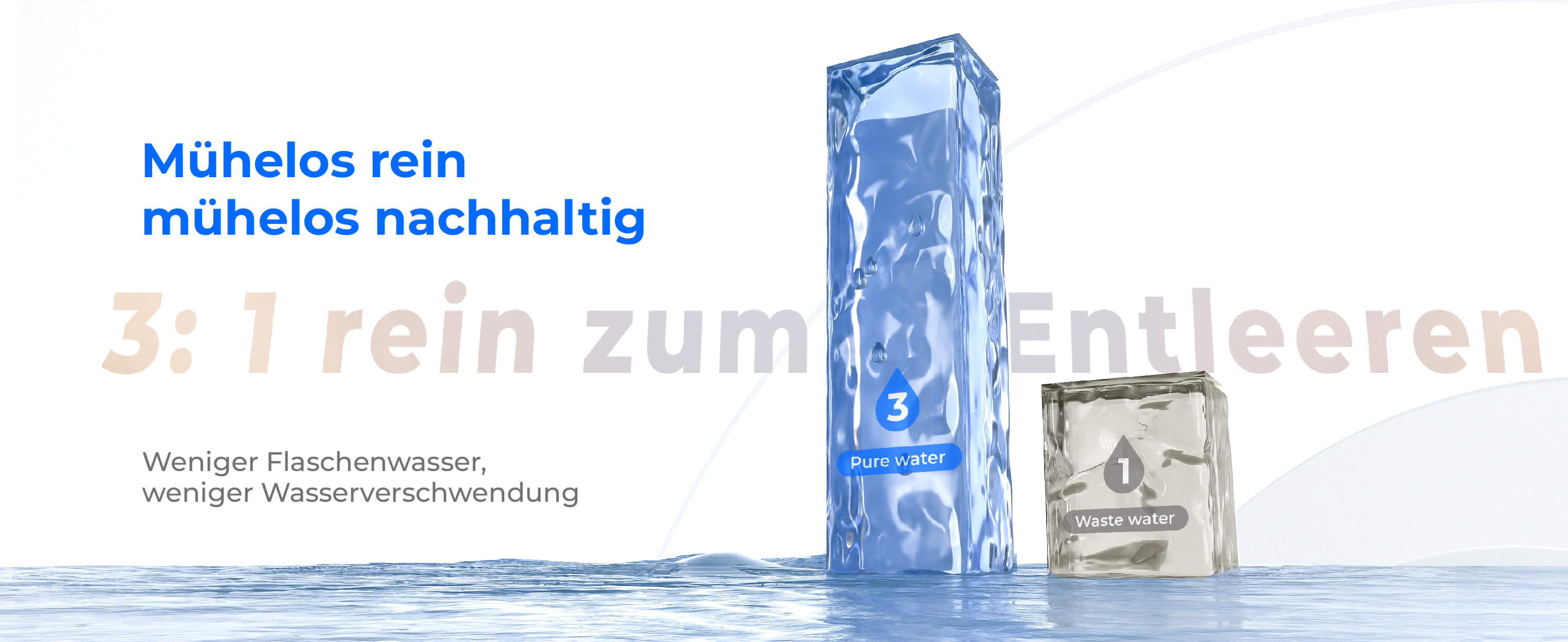 3:1 Rein zum Abfluss