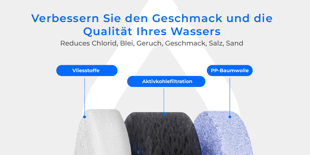 For undersink water filter