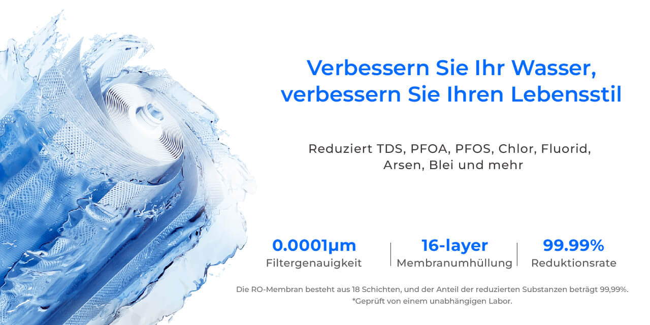 For undersink water filter