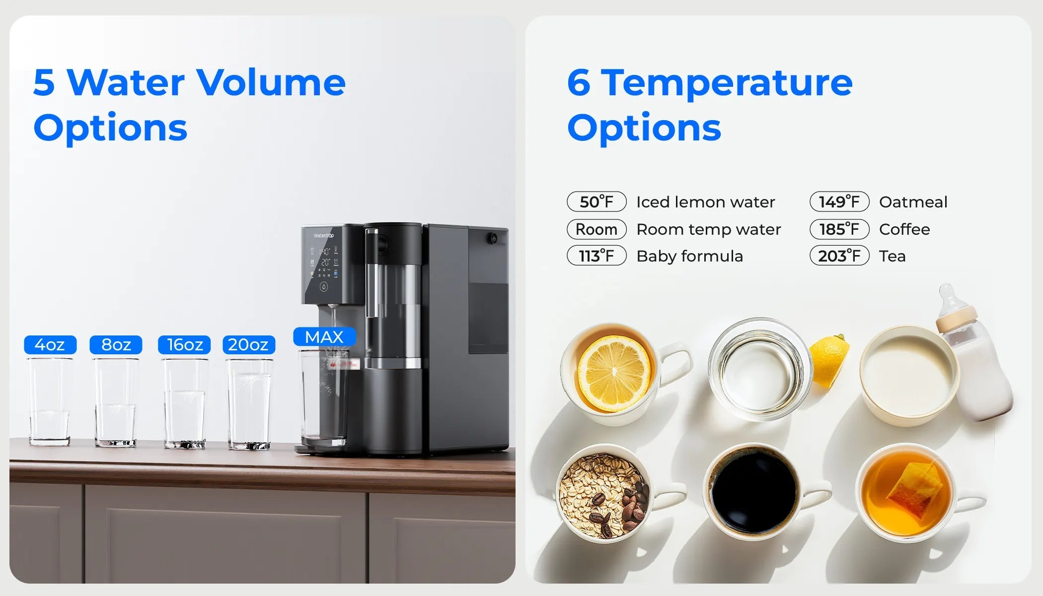 Voreingestellte Temperatur & Menge