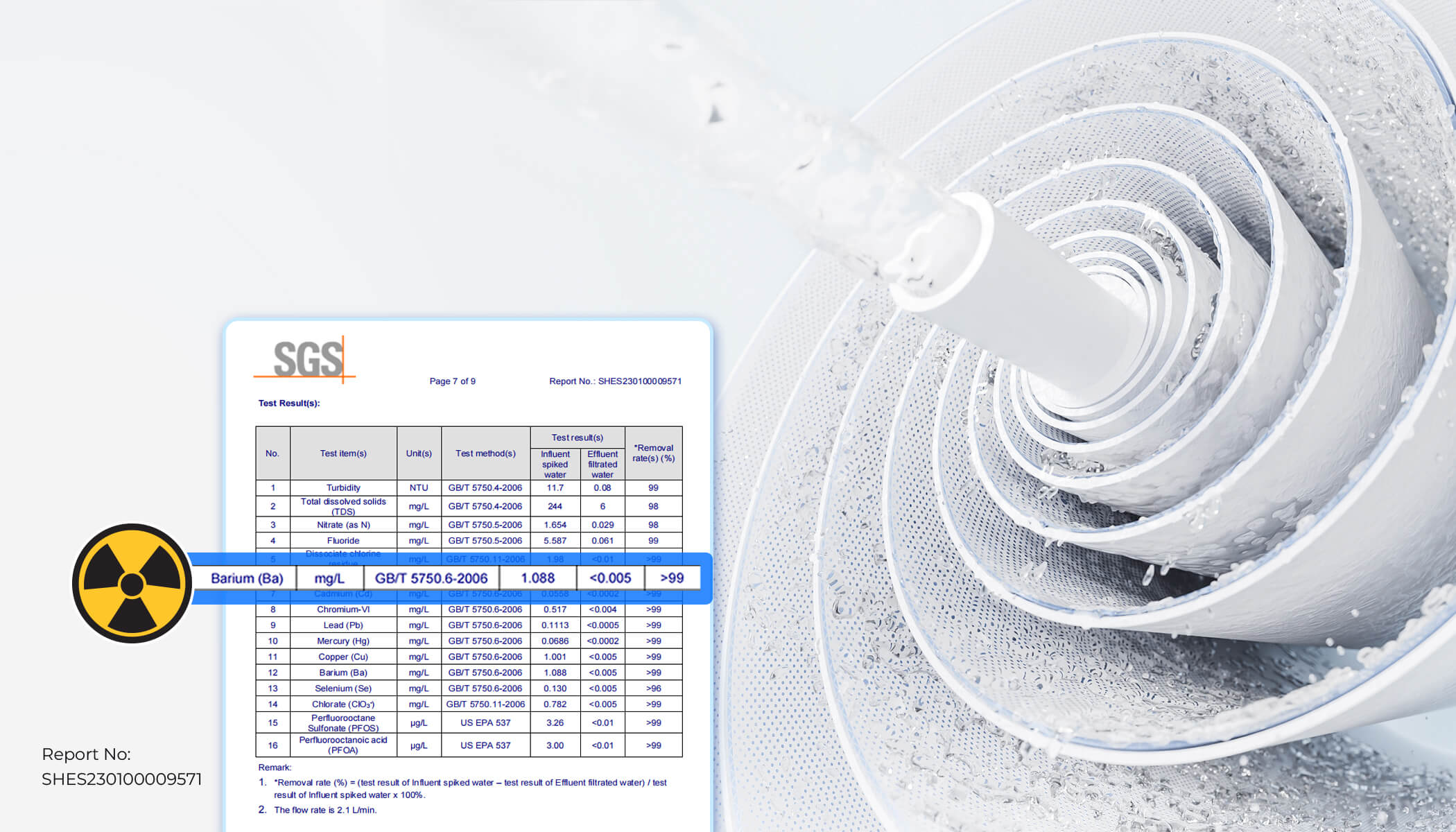 0,0001 μm RO-Filtration
