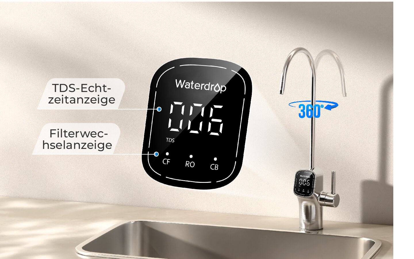 Wasserhahn mit Anzeige