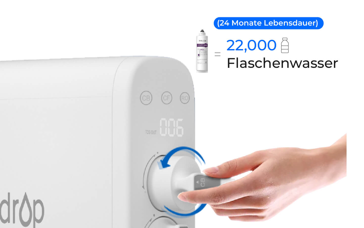 Langlebiger Filter