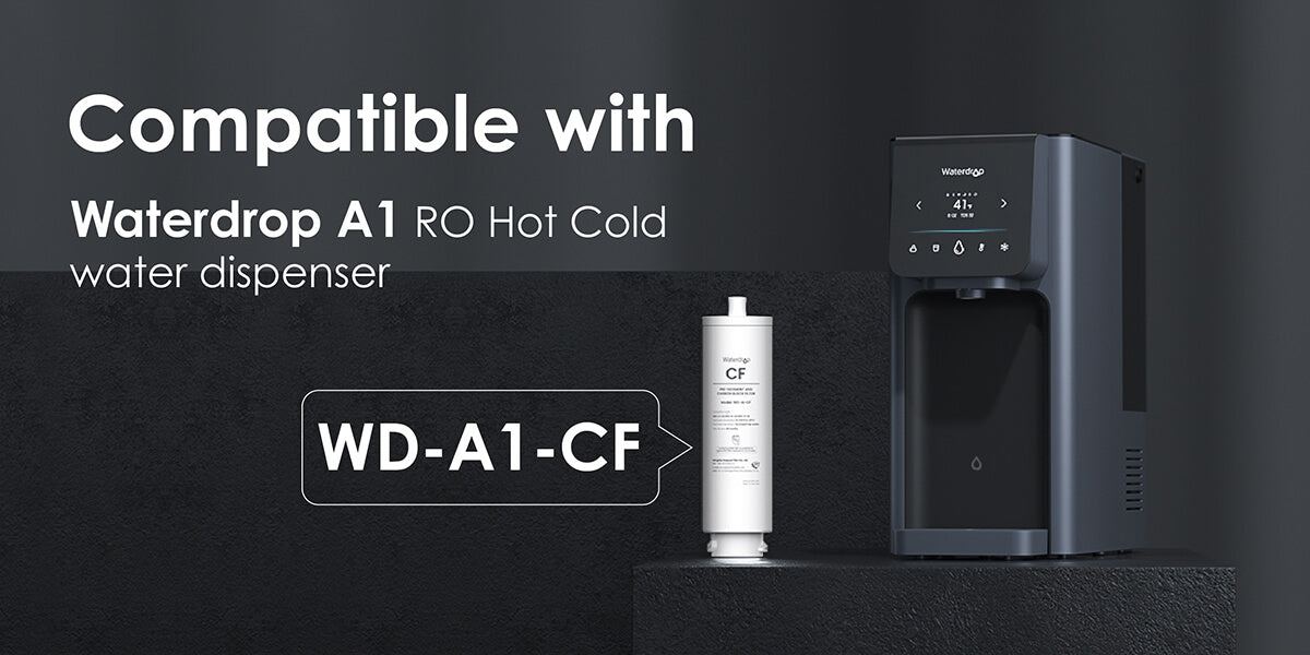 For RO systems