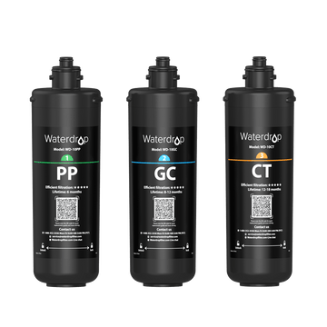 Ersatzfilter für das 3-stufige Untertisch-Filtersystem TSA