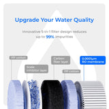 WD-C1RF Ersatzfilter für Waterdrop C1H Umkehrosmose-Wasserfilter, 2-year COMBO
