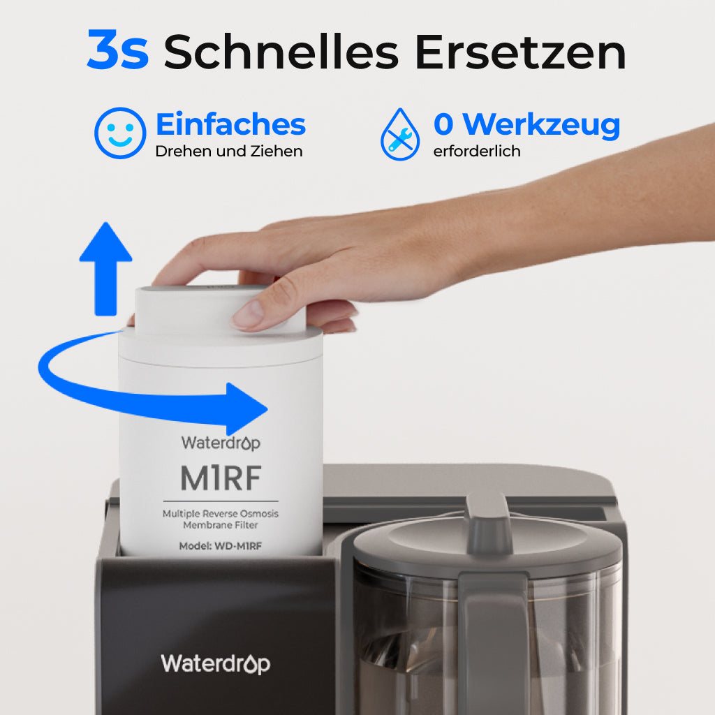 M1RF Replacement Filter For WD-M1 TrueBoil RO Dispenser