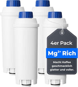Waterdrop Mg²+ Filterpatronen als Ersatz für De'Longhi DLSC002