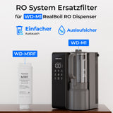 M1RF Replacement Filter For WD-M1 TrueBoil RO Dispenser