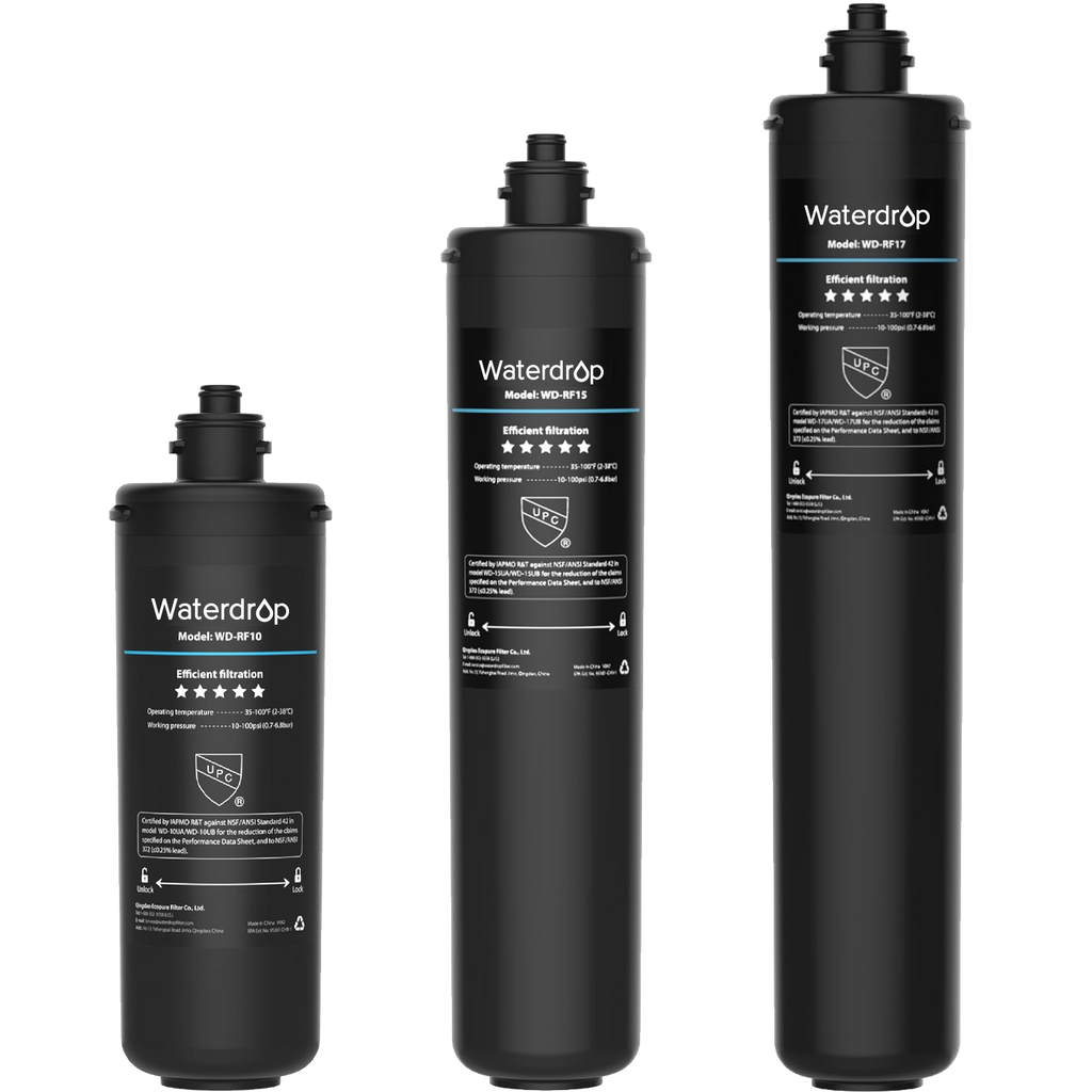 Filtre à eau de remplacement sous l'évier | WD-RF10 WD-RF15 WD-RF17 