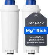 Waterdrop Mg²+ Filterpatronen als Ersatz für De'Longhi DLSC002