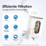 Waterdrop Water Filter Replacement for Siemens EQ Series, Brita  Intenza