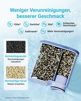 AQUA CREST Filter Ersatz für Philips AquaClean CA6903/10 CA6903/22