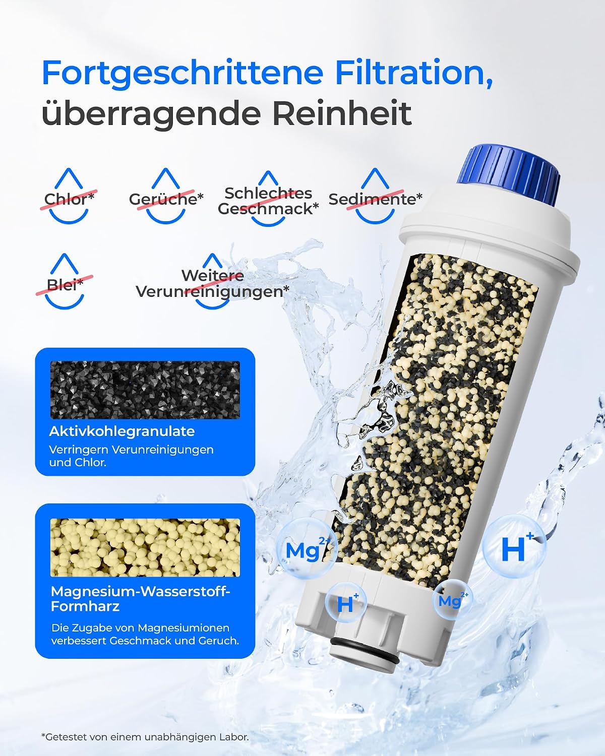 Waterdrop Mg²+ Filterpatronen als Ersatz für De'Longhi DLSC002