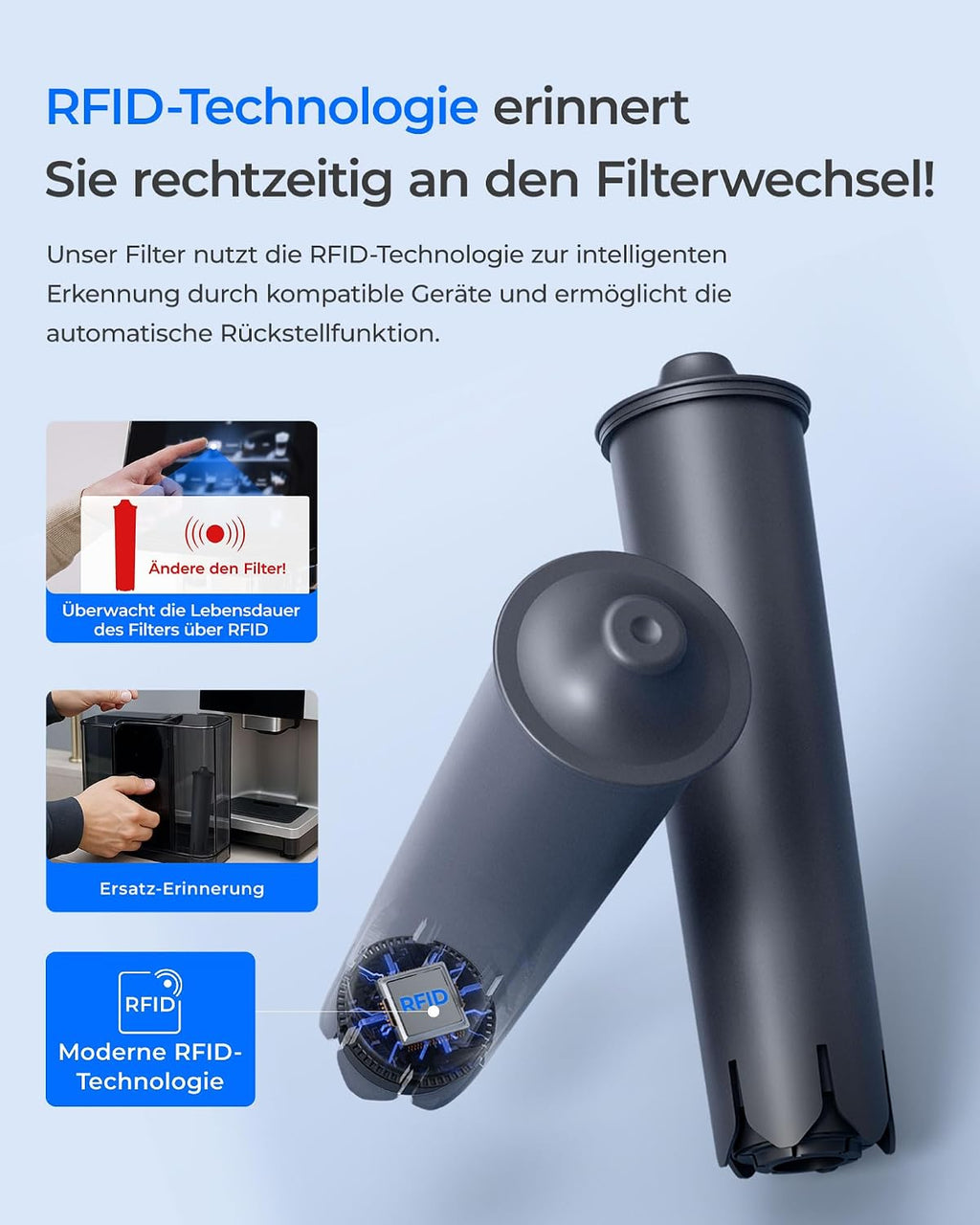 Waterdrop Water Filter Compatible with Smart, Smart+, 24233, Jura E8, E6