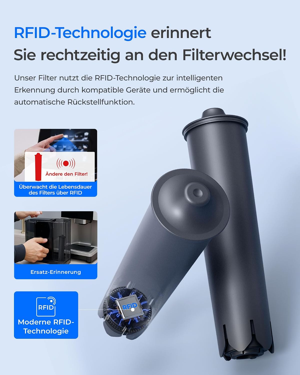 Waterdrop Water Filter Compatible with Smart, Smart+, 24233, Jura E8, E6