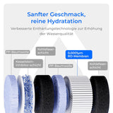 Waterdrop C1H Auftisch Umkehrosmose Wasserfilter Heißwasser