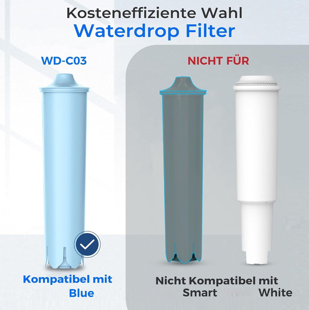 Wassertropfenwasserfilter kompatibel mit Blue, 71312 Blue, Jura Machine