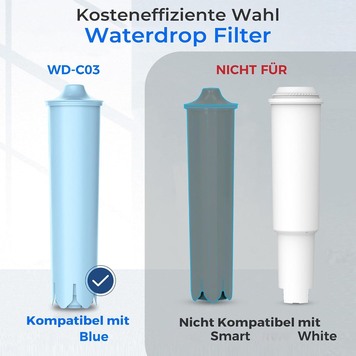 Wassertropfenwasserfilter kompatibel mit Blue, 71312 Blue, Jura Machine