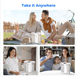 Waterdrop Electric Water Filter, ED02 Countertop Water Filtration System