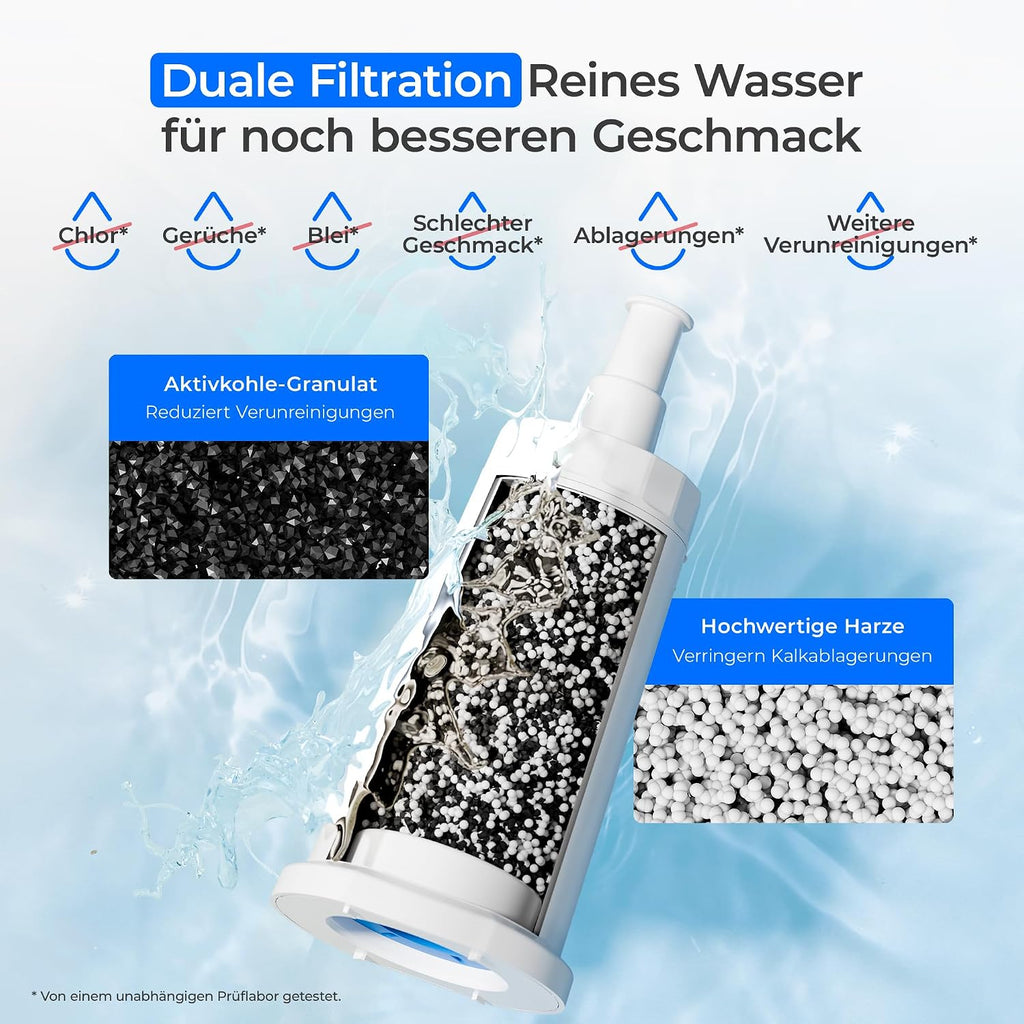 Ersatz für Wassertropfenwasserfilter für Sage-Wasserfilter, Barista Express