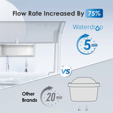 Waterdrop Slim Wasserfiltertank mit 1 × 60 Tage Filter WFD-40L