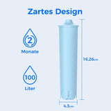 Wassertropfenwasserfilter kompatibel mit Blue, 71312 Blue, Jura Machine
