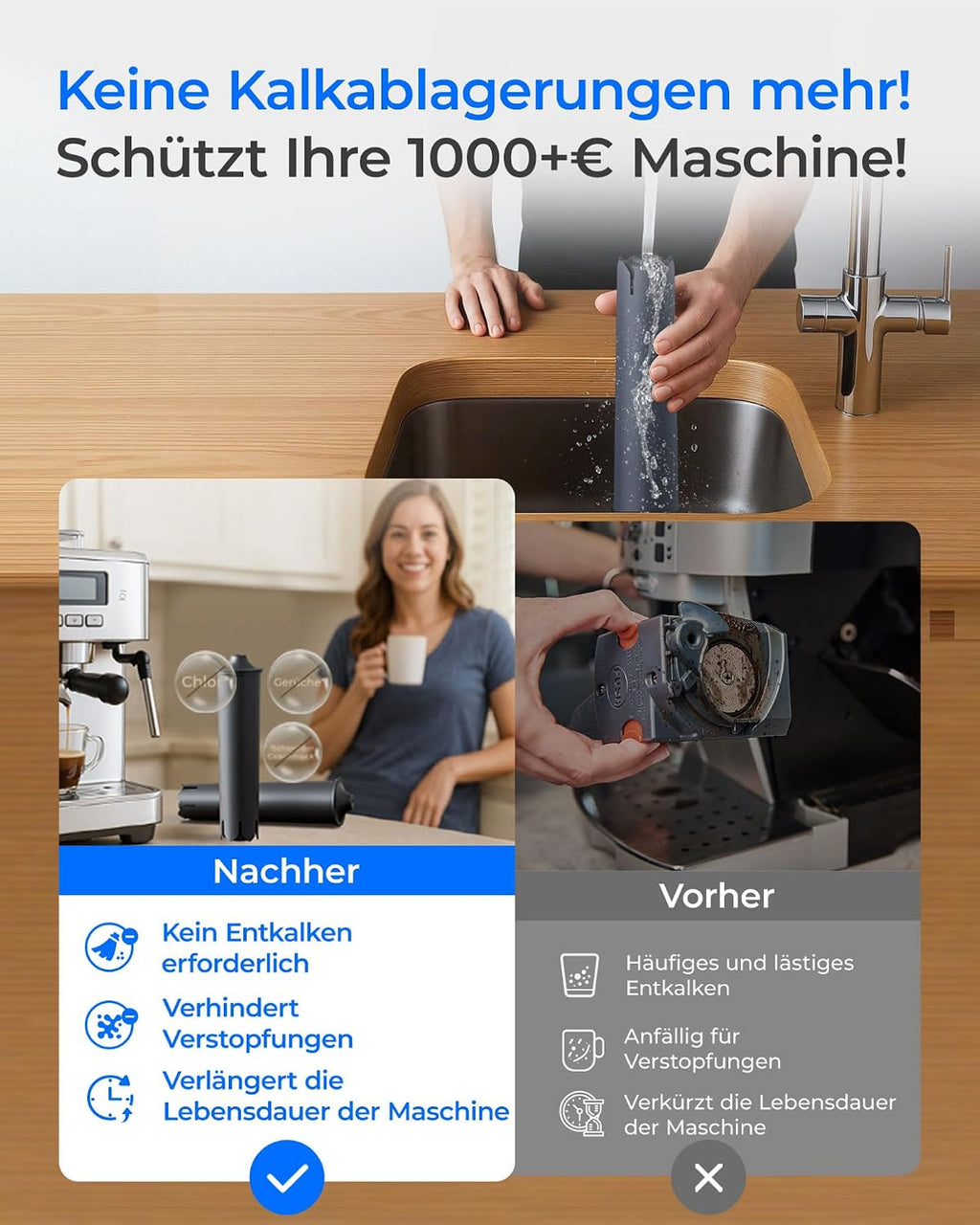 Waterdrop Water Filter Compatible with Smart, Smart+, 24233, Jura E8, E6