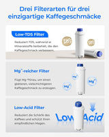 Waterdrop  Low-TDS Filter Cartridges Replacement for De'Longhi
