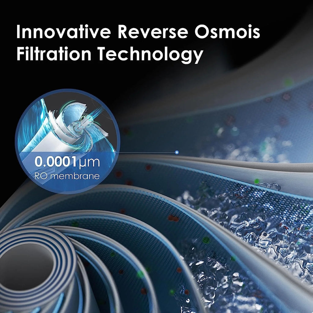 WD-A1-RO Filter für A1 RO Heiß-Kalt-Wassersystem
